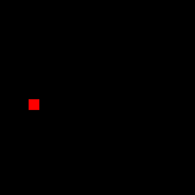 Using the first sketch file, the squares zoom in corresponding with key or space pressed. Each square has different corner roundness applied.